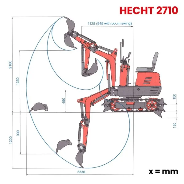 Mini bager HECHT 2710 – kompaktan, snažan i spreman za rad - Slika 6